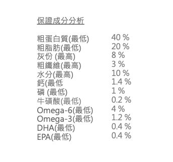 Orijen 頂級幼貓糧