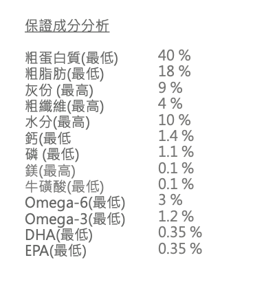 Orijen 8大守護貓