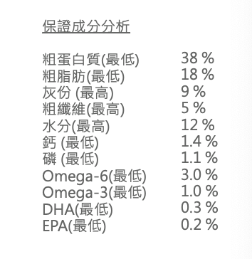 Orijen 成犬