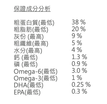 Orijen 小型幼犬