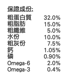 Nutram 成貓天然糧 (2kg)